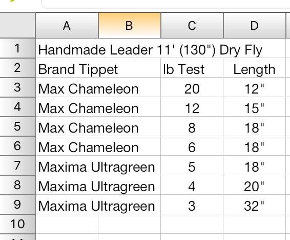 why-maxima-chameleon-the-classic-fly-rod-forum